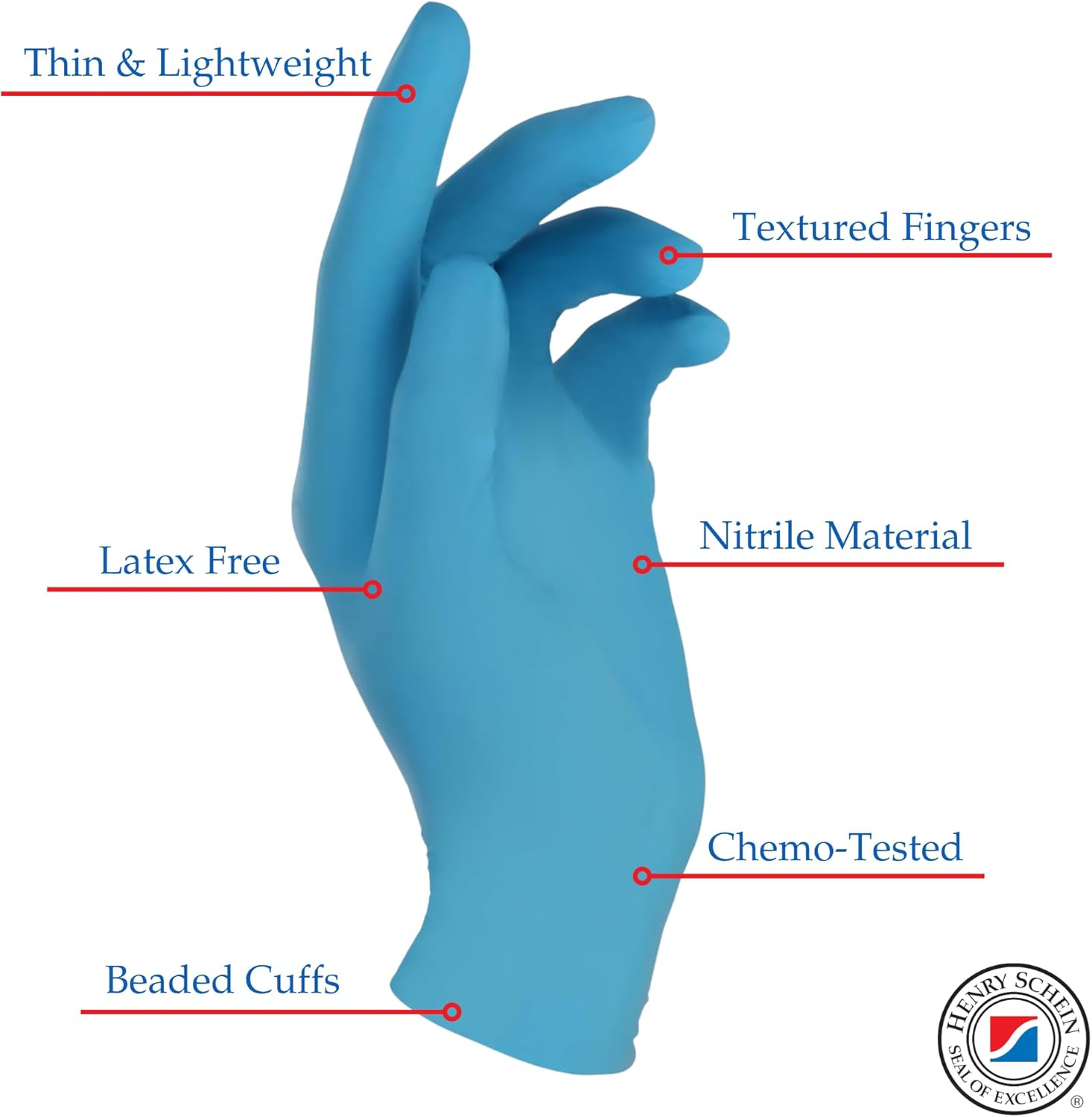 Powder-Free Nitrile Exam Glove - Exam Glove Nitrile incelemesi ve fiyatı