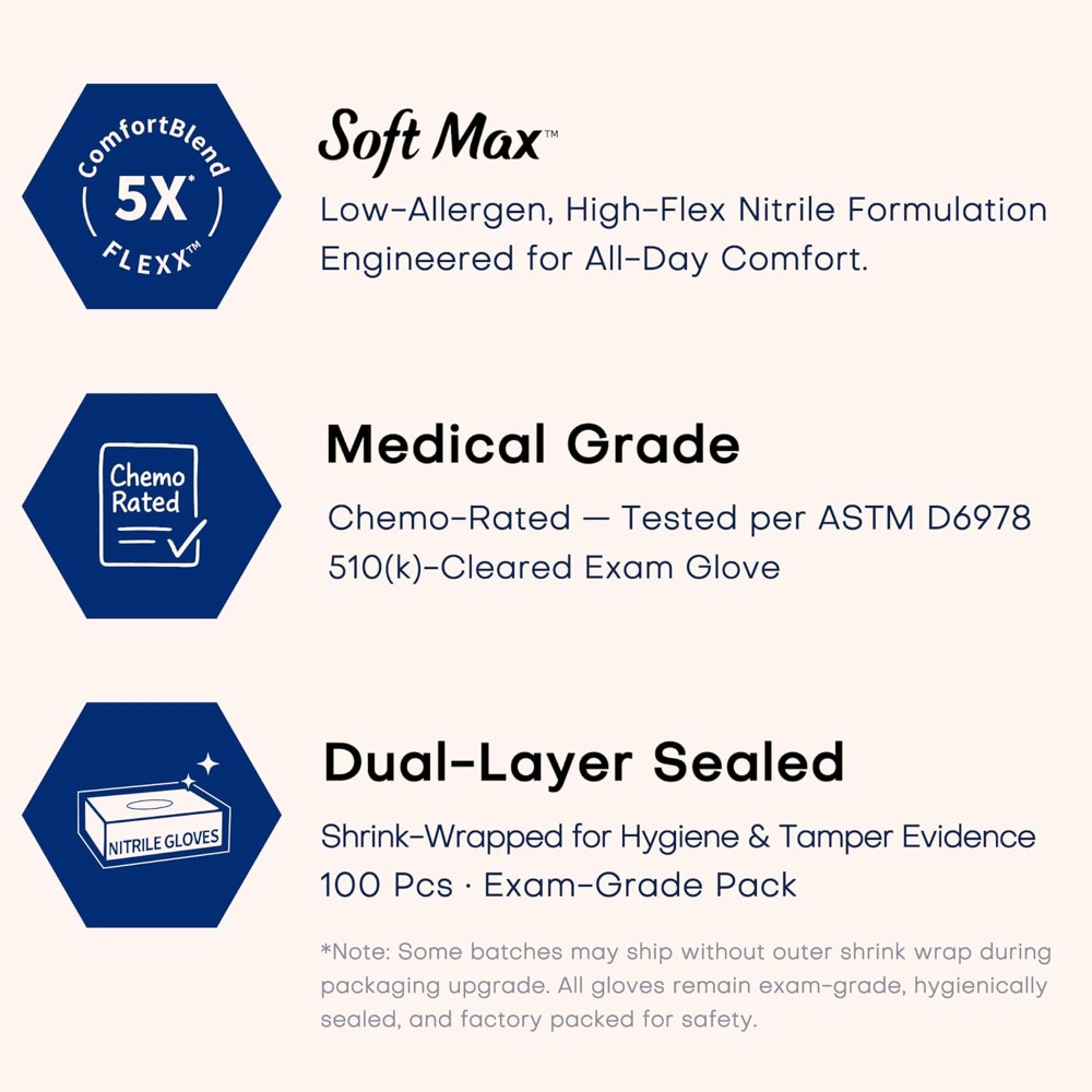 Nitrile Exam Gloves, 1000Pcs L - Exam Glove Nitrile incelemesi ve fiyatı